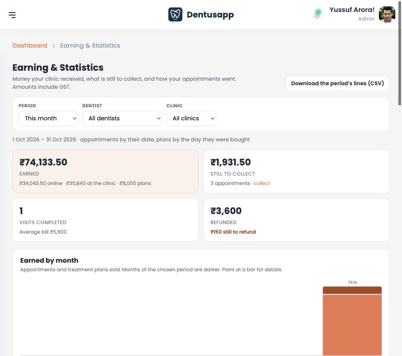 Earnings & Statistics